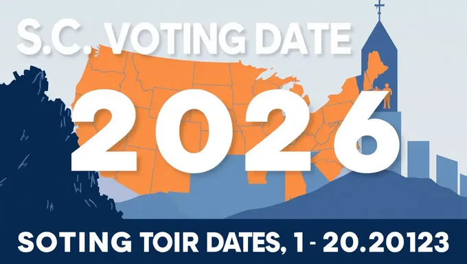 S.C. Voting Dates and Times for 2025 Election