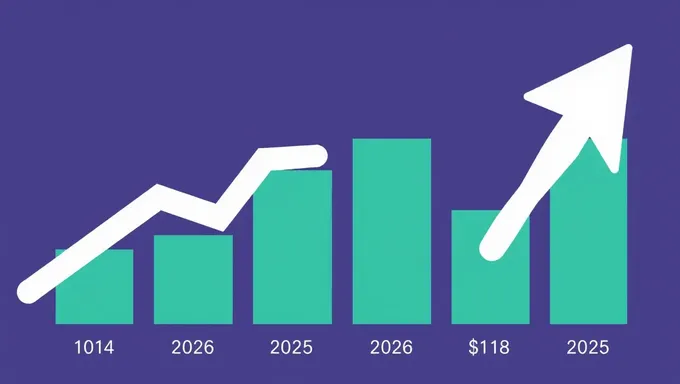 SNAP Benefits to Increase in 2025