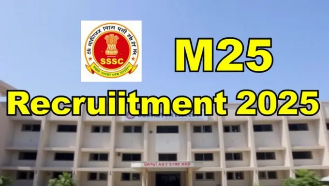 SSC MTS Recruitment 2025 Eligibility Criteria