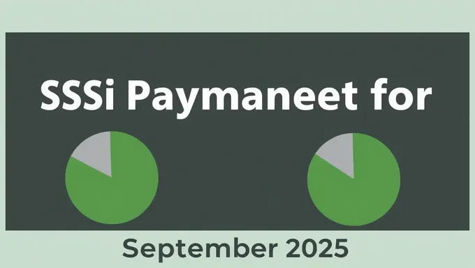 SSI Payment Notification for September 2025