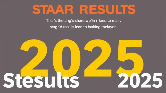 STAAR Results 2025: Student Achievement and Growth