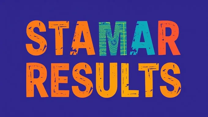 STAAR Results 2025: Teacher and School Accountability