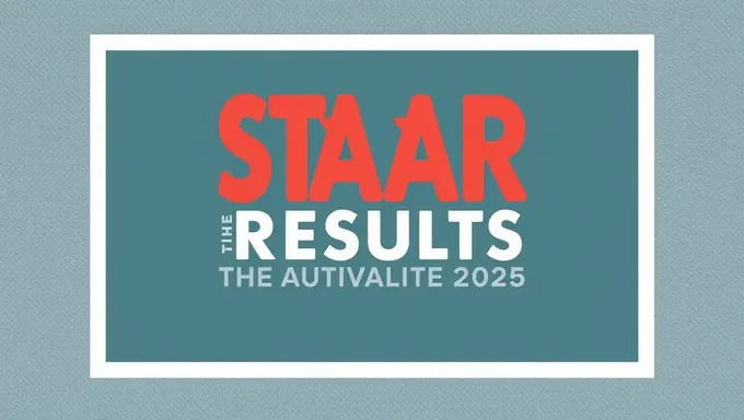 STAAR Results 2025: The Future of Education in Texas