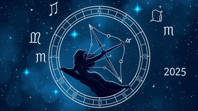 Sagittarius Horoscope 2025: Challenges and Opportunities