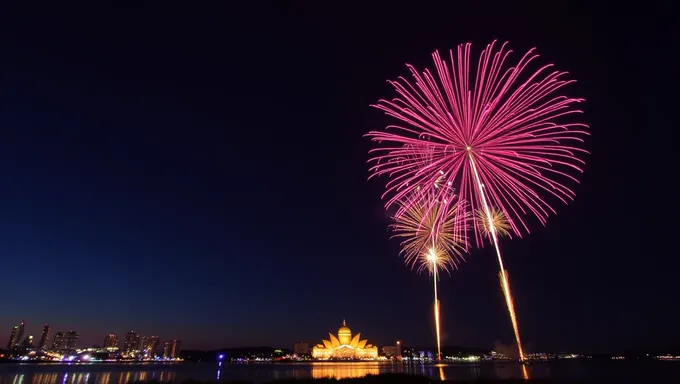 Sanford Fireworks 2025: Road Closures Announced