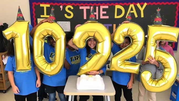 School's 100th Day in 2025 Achieved