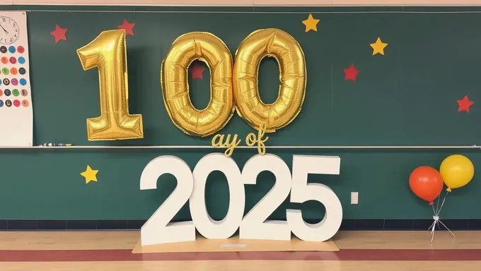 School Reaches 100th Day in 2025