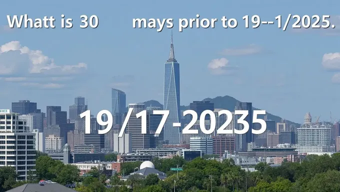 September 12th, 2025: 30 Days Before 9/11