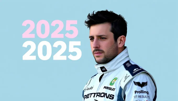 Sergio Perez's 2025 Qualifying Results Analysis