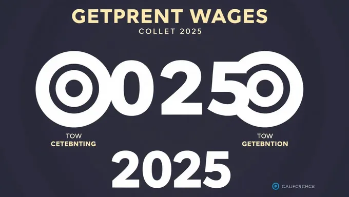 Setting Target Wages for 2025