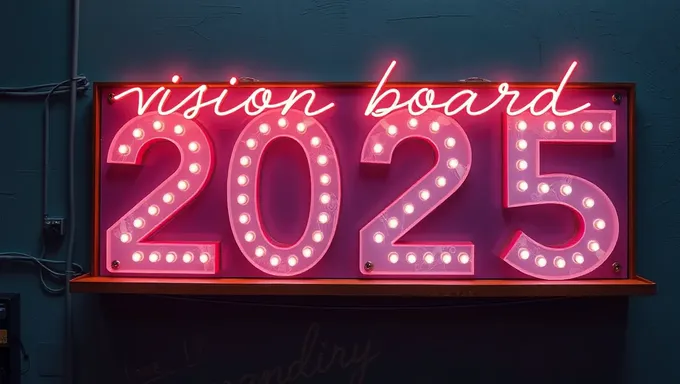 Setting a 2025 Vision Board for Prosperity