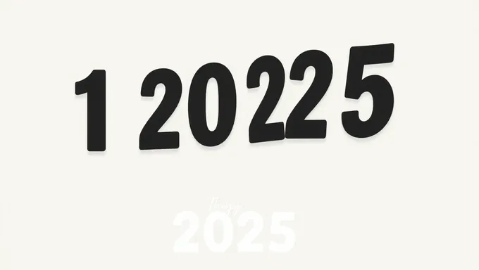 Six uit 2025: Action Plan