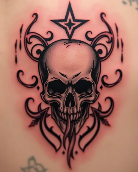 Skull Tattoo Meaning: A Representation of the Cycle of Life