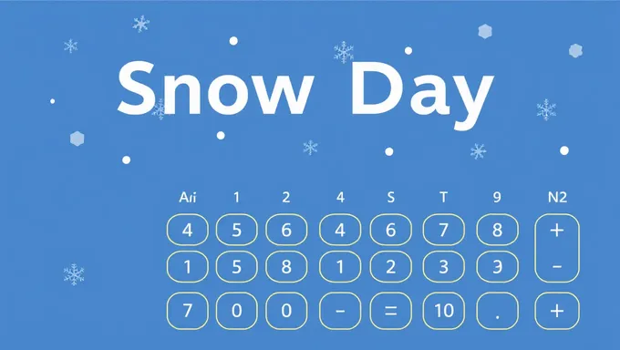 Snow Day Calculator 2025: Identical Title Again