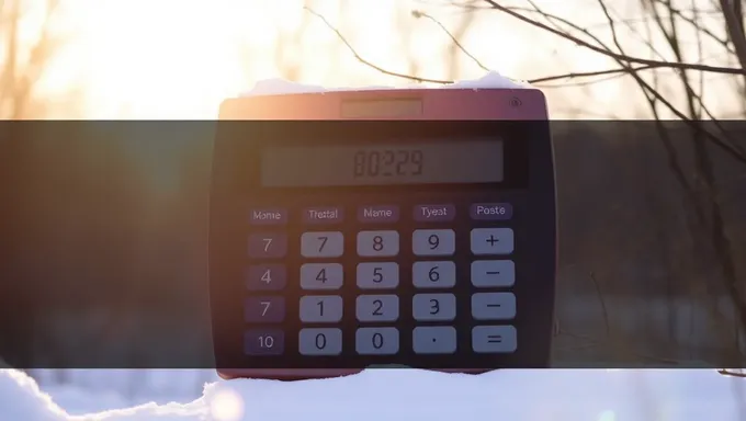 Snow Day Calculator 2025: Same Title Again