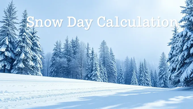 Snow Day Calculator 2025: Title