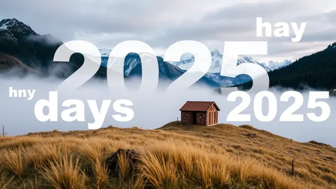 So Far in 2025: Days Counted Today