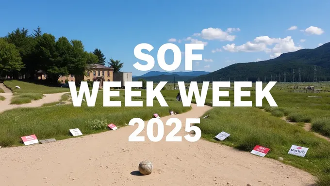 Sof Week 2025: Change is in the Air