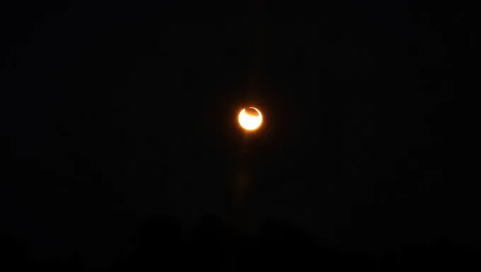 Solar Eclipse 2025 Time in North Carolina