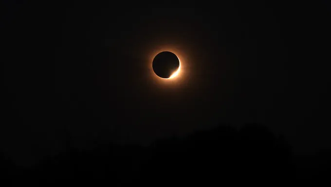 Solar Eclipse 2025 Timeline for Georgia