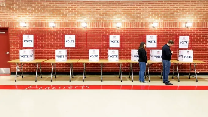 South Carolina Primary Elections Polling Stations Open in 2025