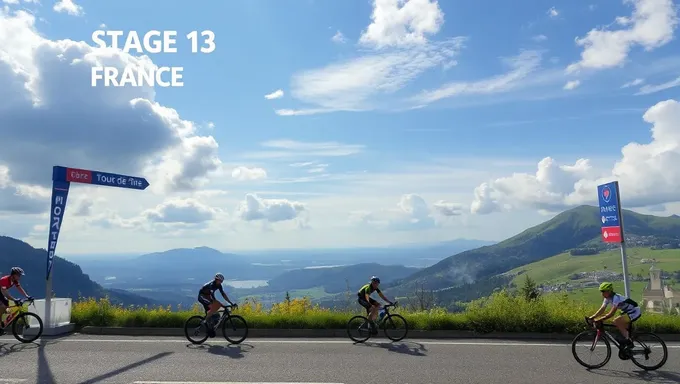 Stage 13 Tour de France 2025 Riders Set