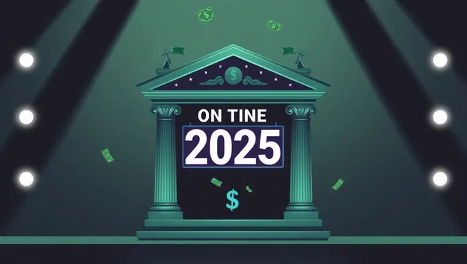 Start 2025 Pacific Time Money in Bank