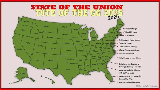 State of the Union Drinking Game 2025 Rules Explained