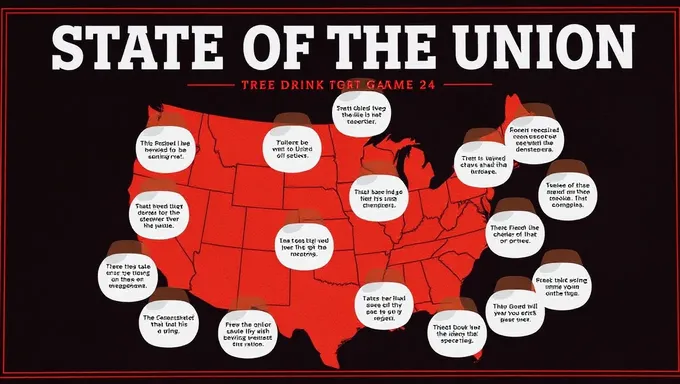 State of the Union Drinking Game 2025 Winners