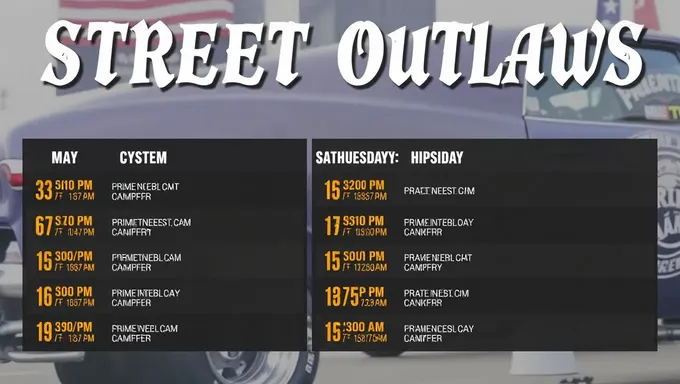 Street Outlaws 2025 TV Schedule to Premiere Soon