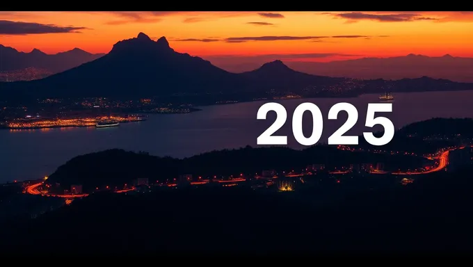 Sueños 2025: The Power of Imagination