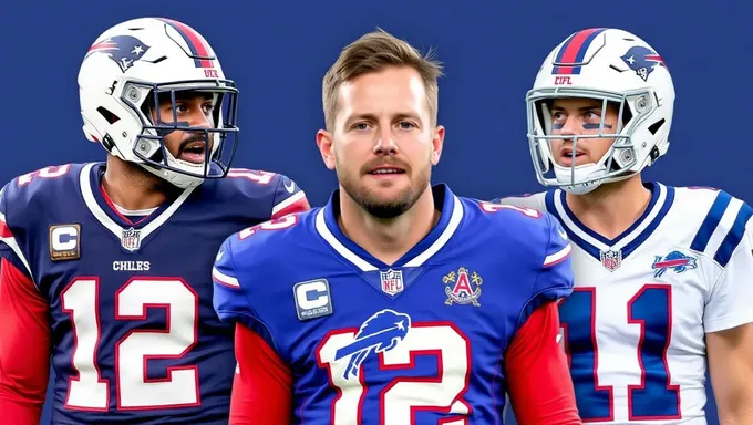 Summary of Bills 2025 Draft Picks