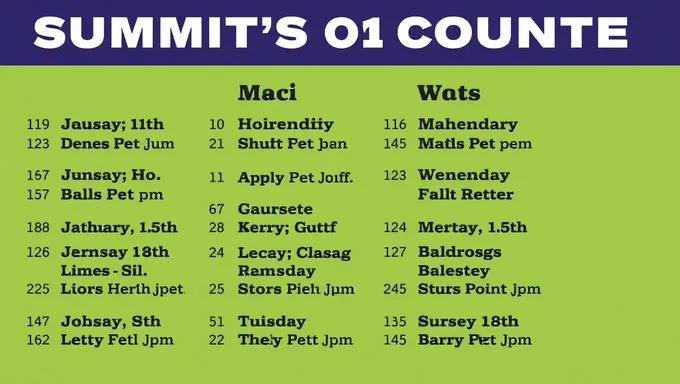 Summit County 2025 Concert Schedule Published