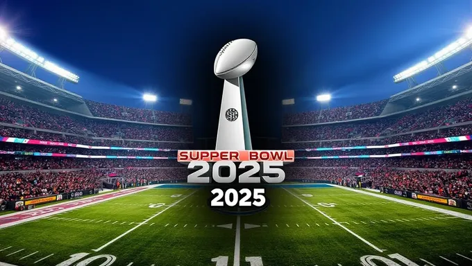 Super Bowl 2025: What Time is it in Central Time