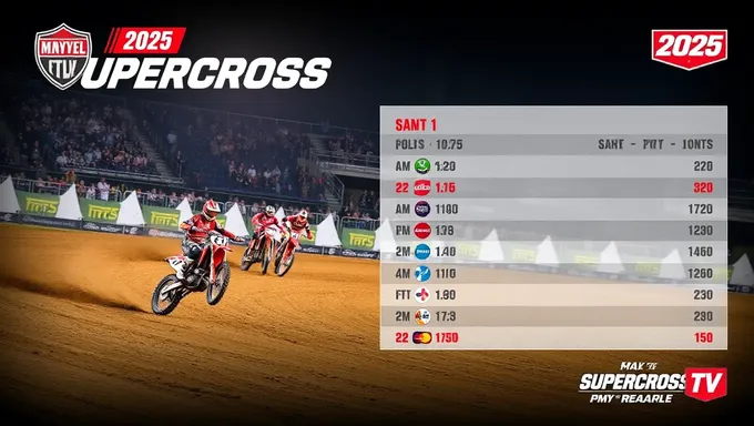 Supercross 2025 TV Schedule and Broadcast