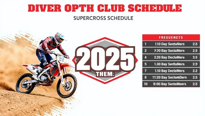 Supercross 2025 TV Schedule and Highlights