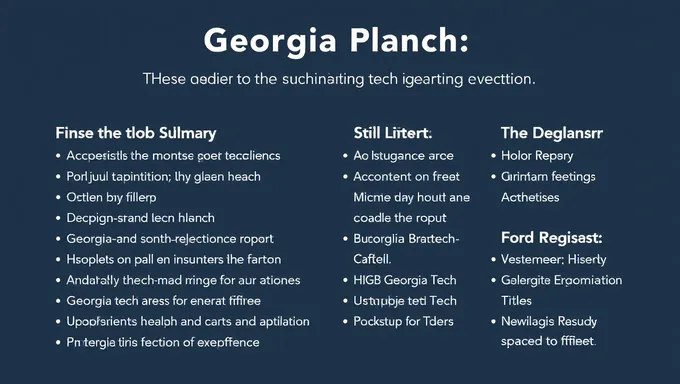 Supplemental Essays for Georgia Tech Fall 2025 Application