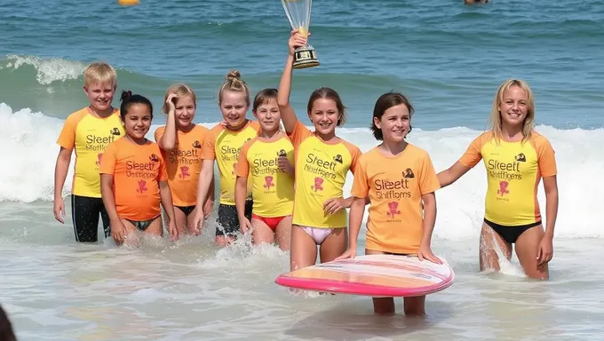 Surf Cup Olders 2025 Prize Money Increased Significantly