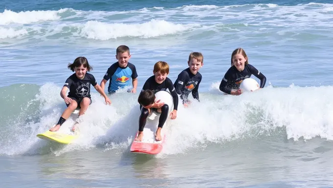 Surf Cup Olders 2025 to Feature Top Surfers