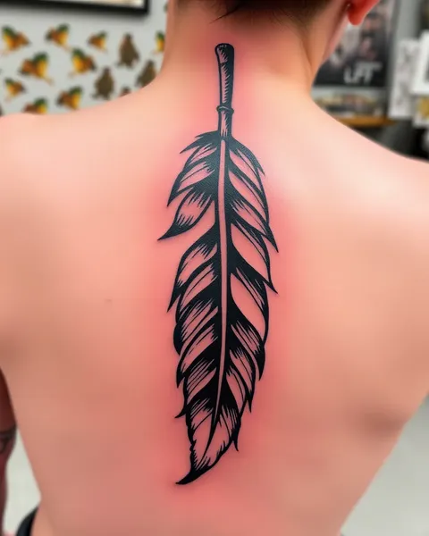 Symbolism Behind a Feather Tattoo's Significance