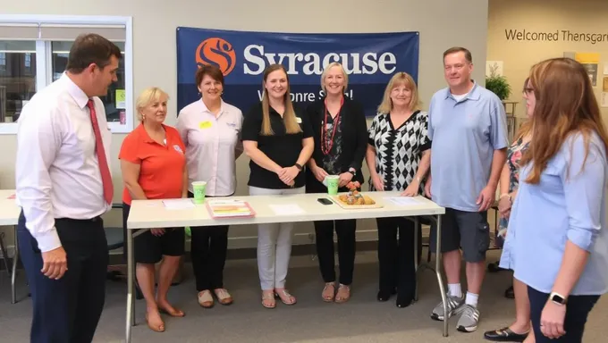 Syracuse University Parents Welcome for 2025 Year