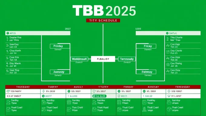 TBT 2025 Schedule: Achieving Goals and Objectives