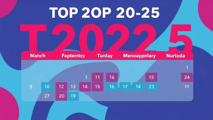 TCOP 2025 Calendar: Critical Dates and Timelines to Follow