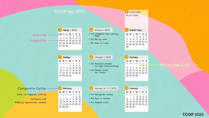 TCOP 2025 Calendar: Key Events and Milestones to Watch