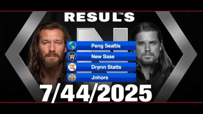 TNA Results for July 4th 2025 Details