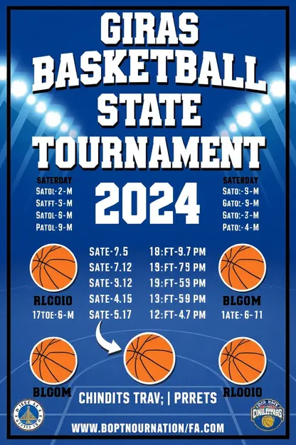 TSSAA Girls Basketball State Tournament 2024 Championship Game