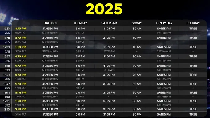 TV Schedule for 2025 Supercross Supercross