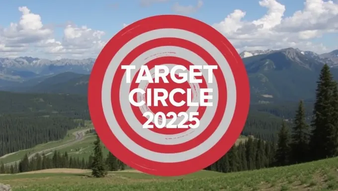 Target Circle Week 2025: Accountability Measures