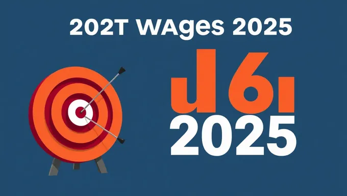 Target Wages 2025: A New Era