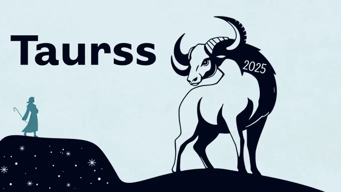 Taurus 2025 Horoscope: Love and Career Insights